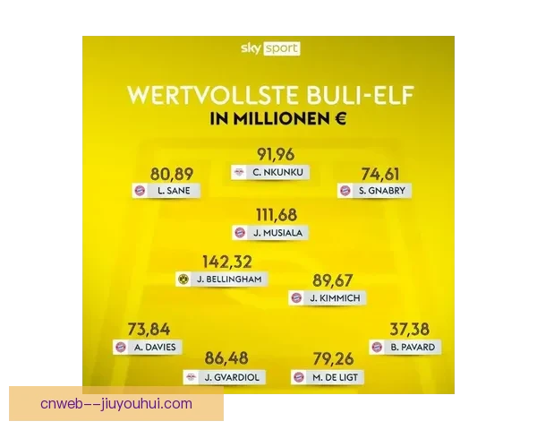 德甲联赛数据深度解析：球队表现、球员数据与战术演变全面剖析