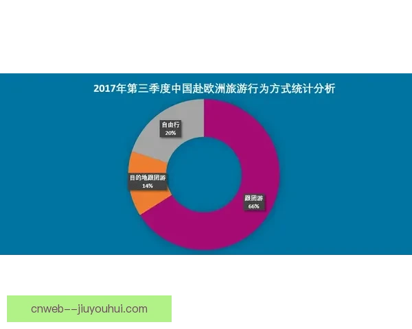 欧协联赛事关注度提升的动因趋势与传播价值研究综合分析路径探讨 欧协联赛事关注度提升的动因趋势与传播价值研究综合分析路径探讨