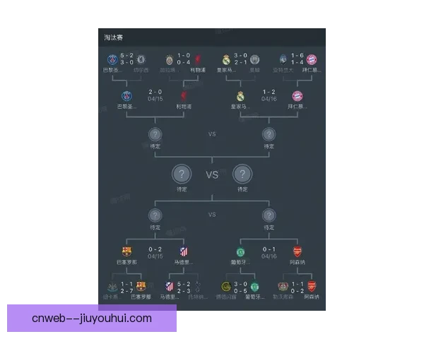 聚焦欧冠联赛最新赛程全面解析强强对话时间看点与晋级形势前瞻
